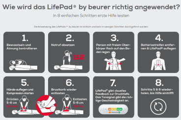 LifePad Reanimationshilfe CPR Feedback Beurer