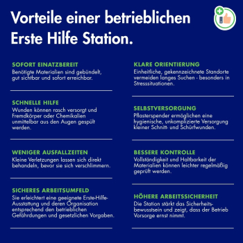 Preview: ACTIOMEDIC® SafetyPoint Erste-Hilfe-Station DIN 13157
