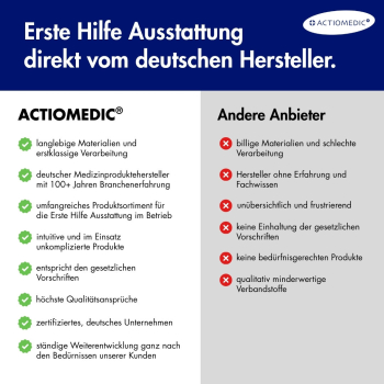 ACTIOMEDIC® SafetyPoint Erste-Hilfe-Station ÖNORM Z1020