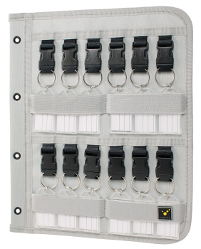 KEYBOARD Schlüsselboard