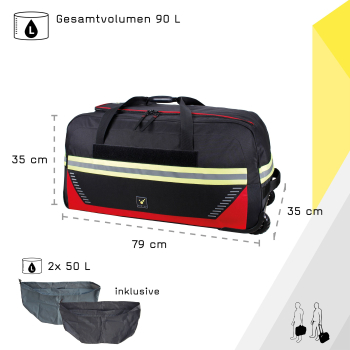 TROLLEYBAG EVO Bekleidungstasche