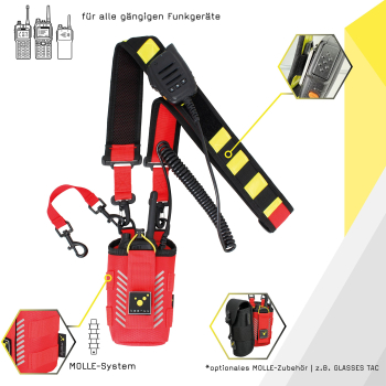 CHANNEL Funkgeräteholster rot – Ansicht 2