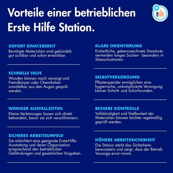 ACTIOMEDIC® SafetyPoint DETECT Erste-Hilfe-Station
