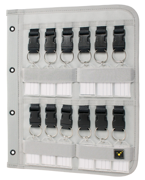 KEYBOARD Schlüsselboard